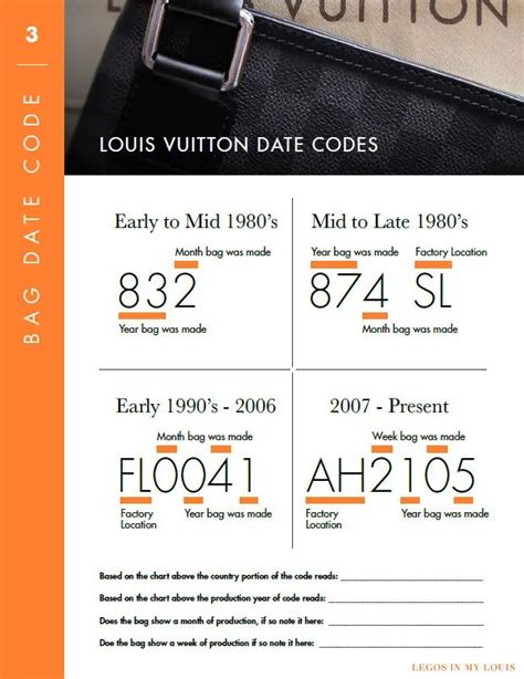 lv bag date code|lv authentication code.